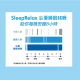 Colli-G SleepRelax 忘憂睡眠啫喱 x 2盒 | 支持放鬆 | 促進健康睡眠 (此日期前最佳 2027年5月6日)